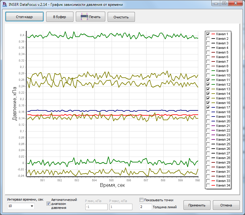 Окно программы Inser DataFocus графики давление - время